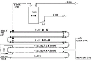 全管道化低温溶出机组