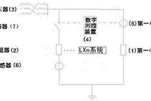 中性点可变电阻接地系统