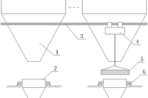 高炉槽下料斗秤快速校准装置