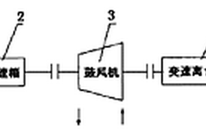 双驱动高炉鼓风机组的能量回收装置
