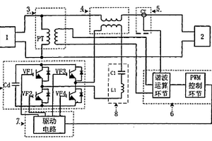 串联有源电力滤波器