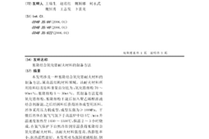 塞隆结合氧化锆耐火材料的制备方法