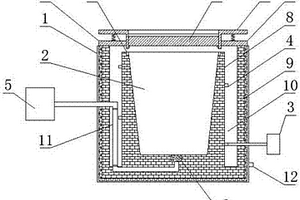 工业硅炉外精炼装置