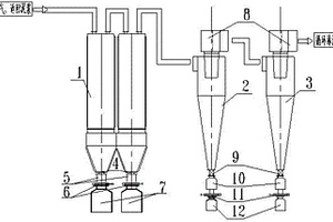 用于粗四氯化钛生产的收尘装置