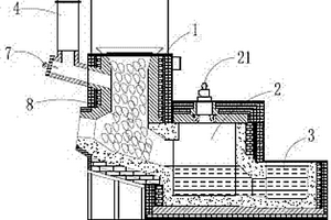 实时监控的塔式熔炉