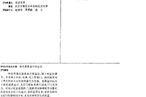 激光液滴直径测量仪