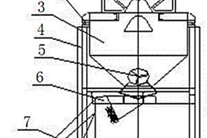 物料投撒装置