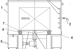 自动清洗下线设备外表的清洗机