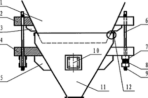 弹簧悬挂式振动漏斗