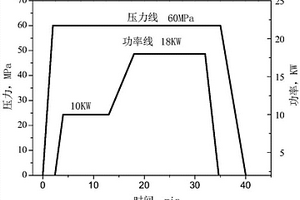 石墨板材及其制造方法