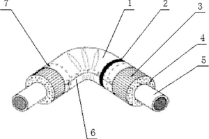 金属弯头保温护壳