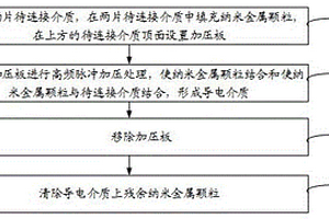 基于纳米金属冲击烧结的导电结构及其成型方法