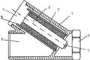 流体的高效除铁过滤器