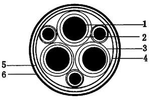 柔软型抗电磁脉冲电缆