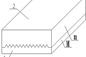 增加铝合金复合板结合强度的结构