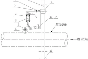 钢管预焊后除飞溅装置