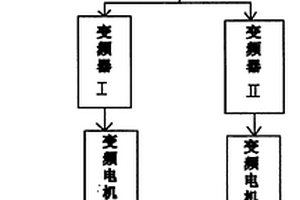 固液气多相温度流量控制装置