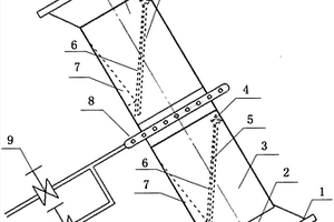 下料管双层翻板阀密封装置