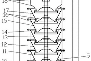 多级连续逆流洗涤浸出设备