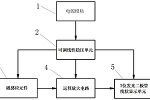 铜电解极板短路断路检测仪