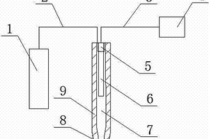 具有超声波搅拌功能的中间包塞棒