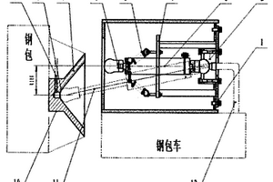 气体管道自动对接装置