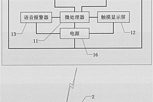 低功耗高压开关柜无线测温装置