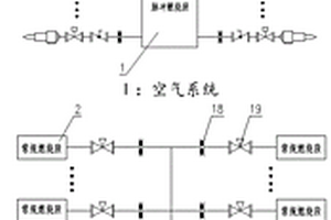 带大环管的组合脉冲燃烧系统