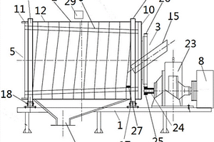 绞笼式分级筛