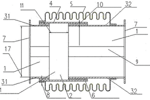 高温刮板输送机伸缩调节段结构