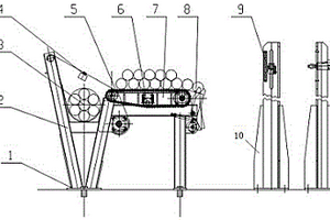 棒材散料布料装置