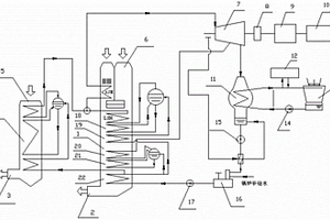 烧结余热能量回收系统
