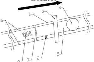 智能型电磁除铁器