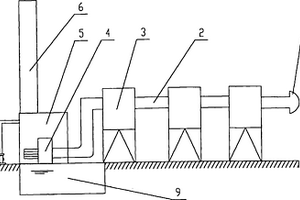 除尘吸热装置