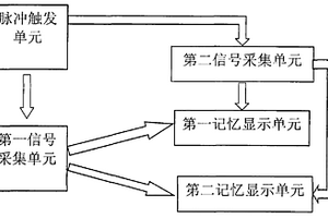 高压晶闸管过压保护装置