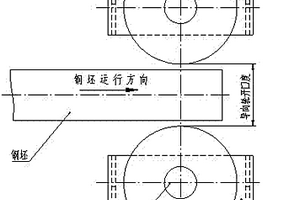 多规格导向轮导向装置