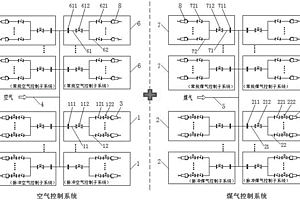 带段调节的组合脉冲燃烧系统