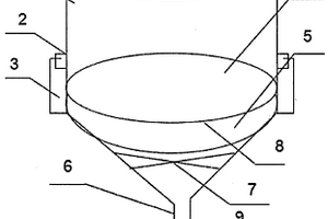 实验用分体式环保过滤器