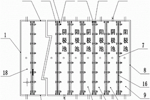 多金属的二元及二元以上粗合金电解或电极槽