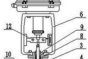 电动单座调节阀