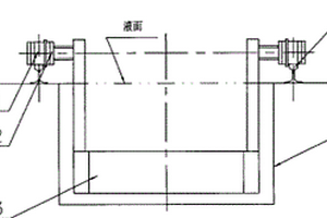 水封拉链机