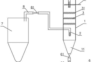 高炉炉顶均压放散除尘消音器