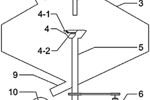 具有热防护功能的熔渣组合式离心气淬粒化装置及方法