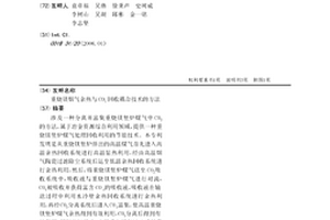 重烧镁烟气余热与CO2回收耦合技术的方法