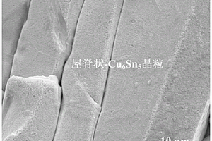 控制全金属间化合物微互连焊点晶体取向及微观组织的方法