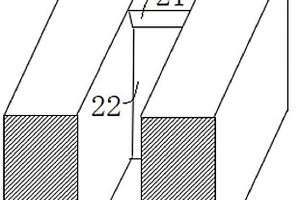 用于解决铸坯窄面裂纹的板坯结晶器和控制方法