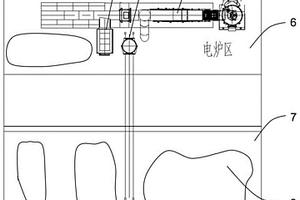 集连续配料和集中配料于一体的连续加料电炉