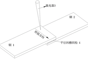 提高铜钢异种金属激光叠焊接头强度的方法
