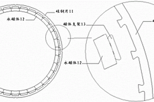外转子直流电机以及电机外转子组件