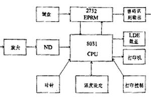 毒品安全储存柜